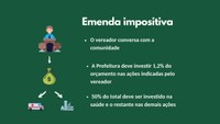 Comissão Mista aprova remanejamento de emendas impositivas rejeitadas pela Prefeitura